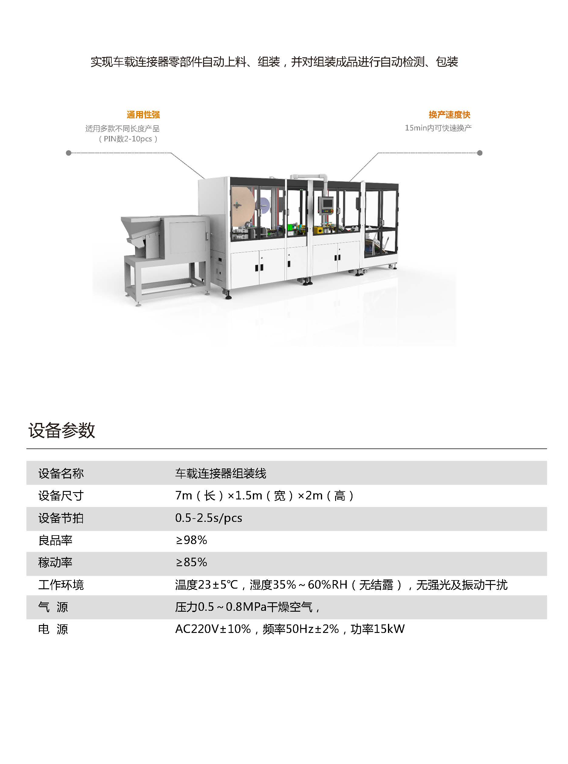 車載連接器組裝線.jpg