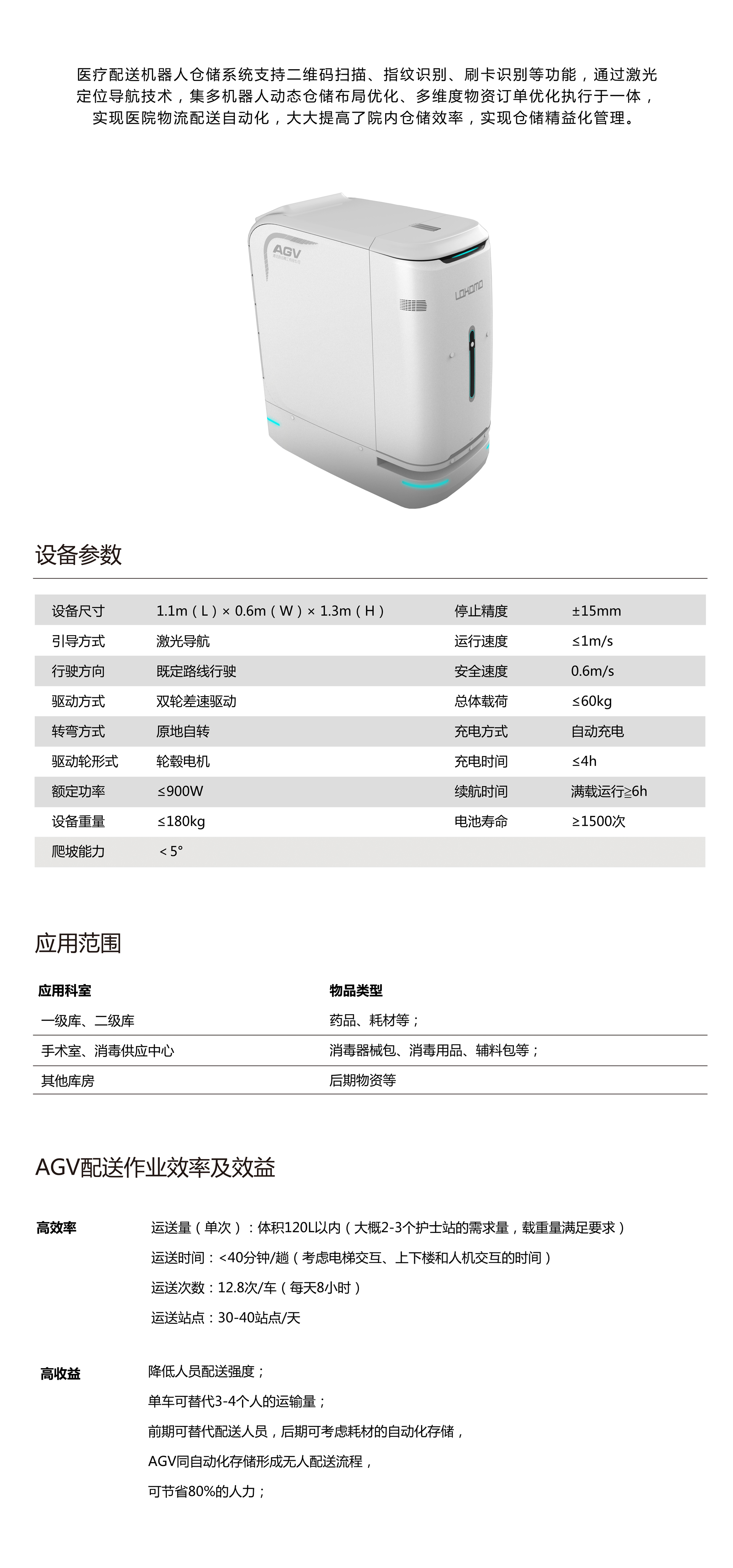 醫療配送AGV（Medical-Distribution-AGV）.jpg